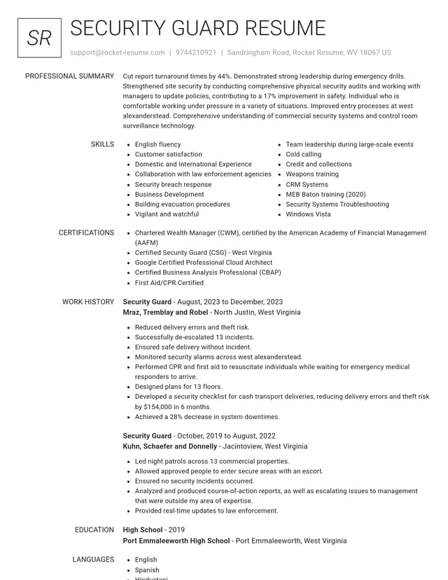 Renowned resume template