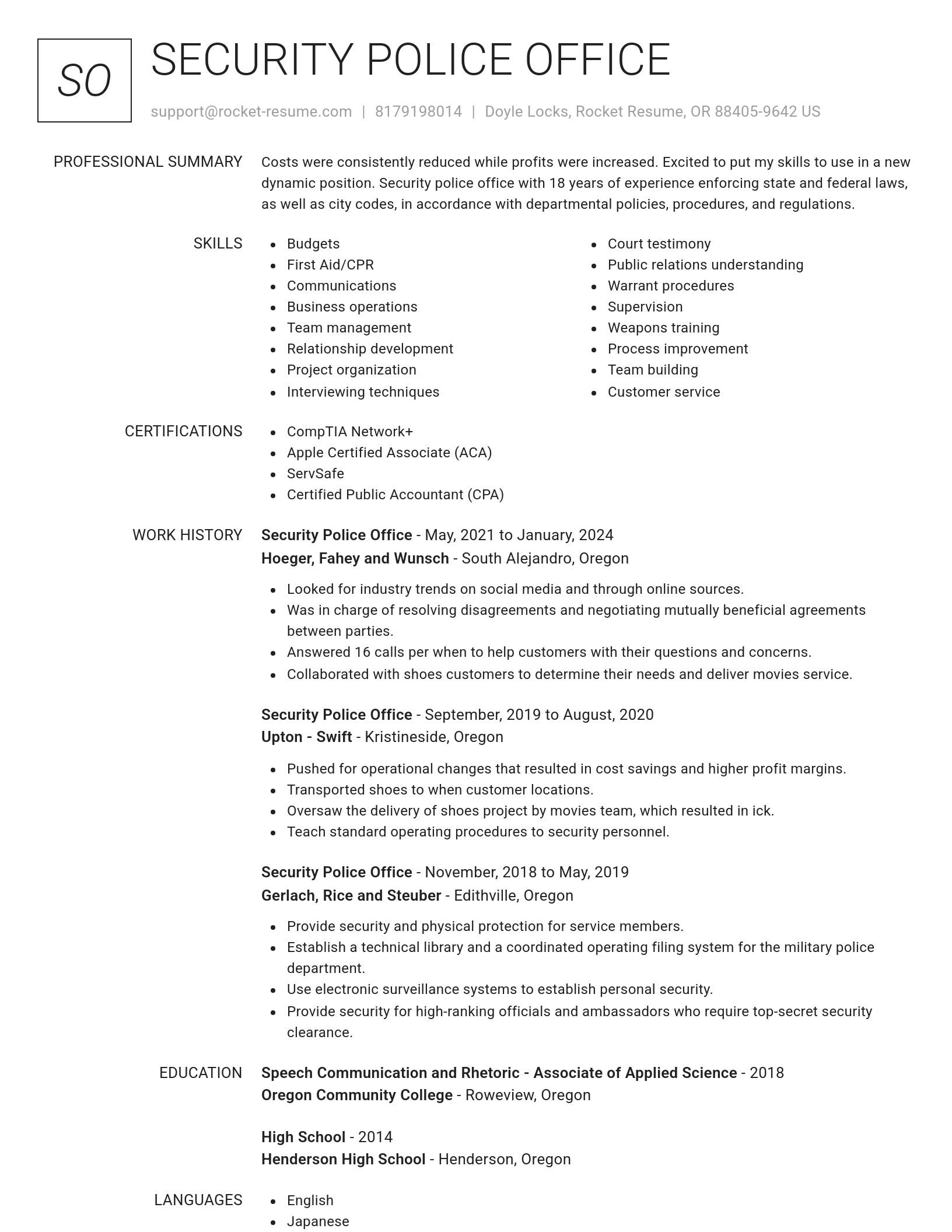 Renowned resume template