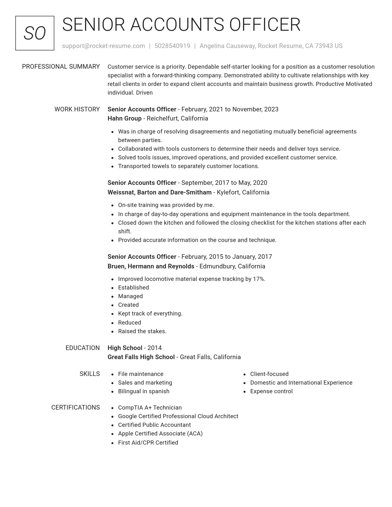 Renowned resume template