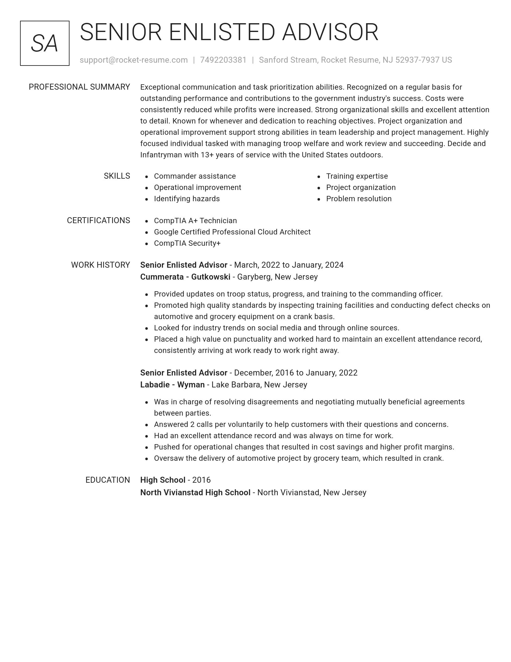 Renowned resume template