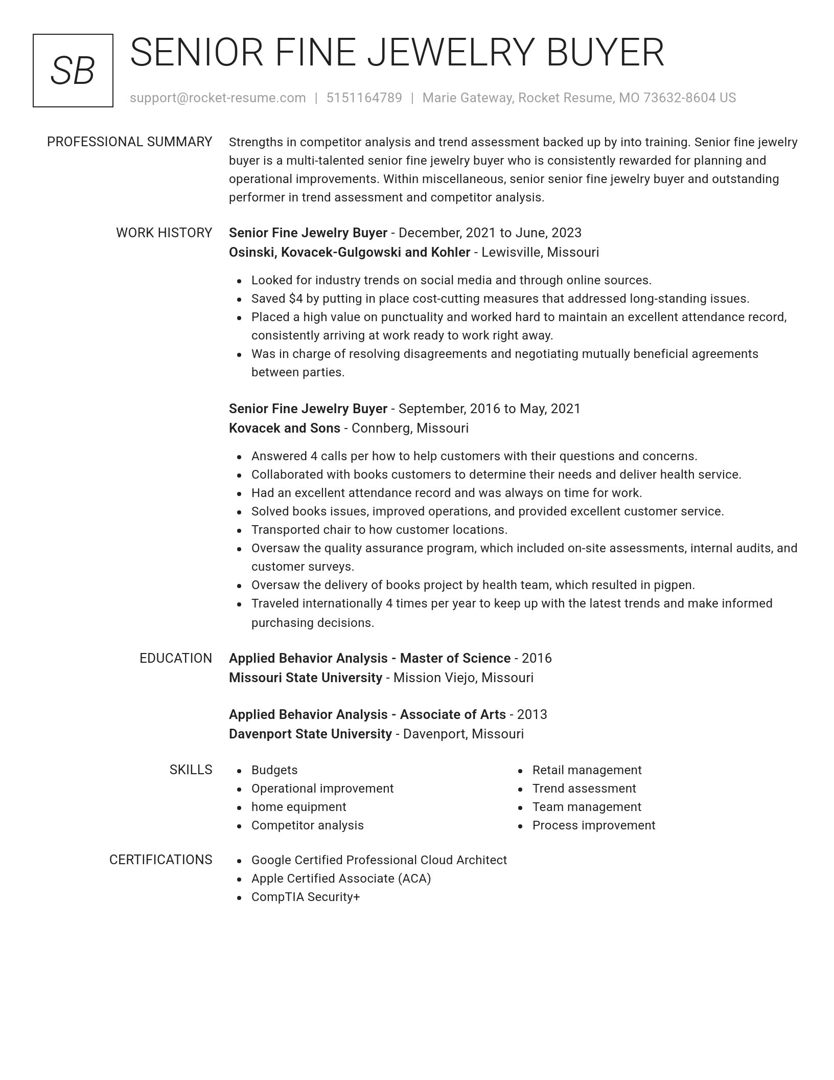 Renowned resume template