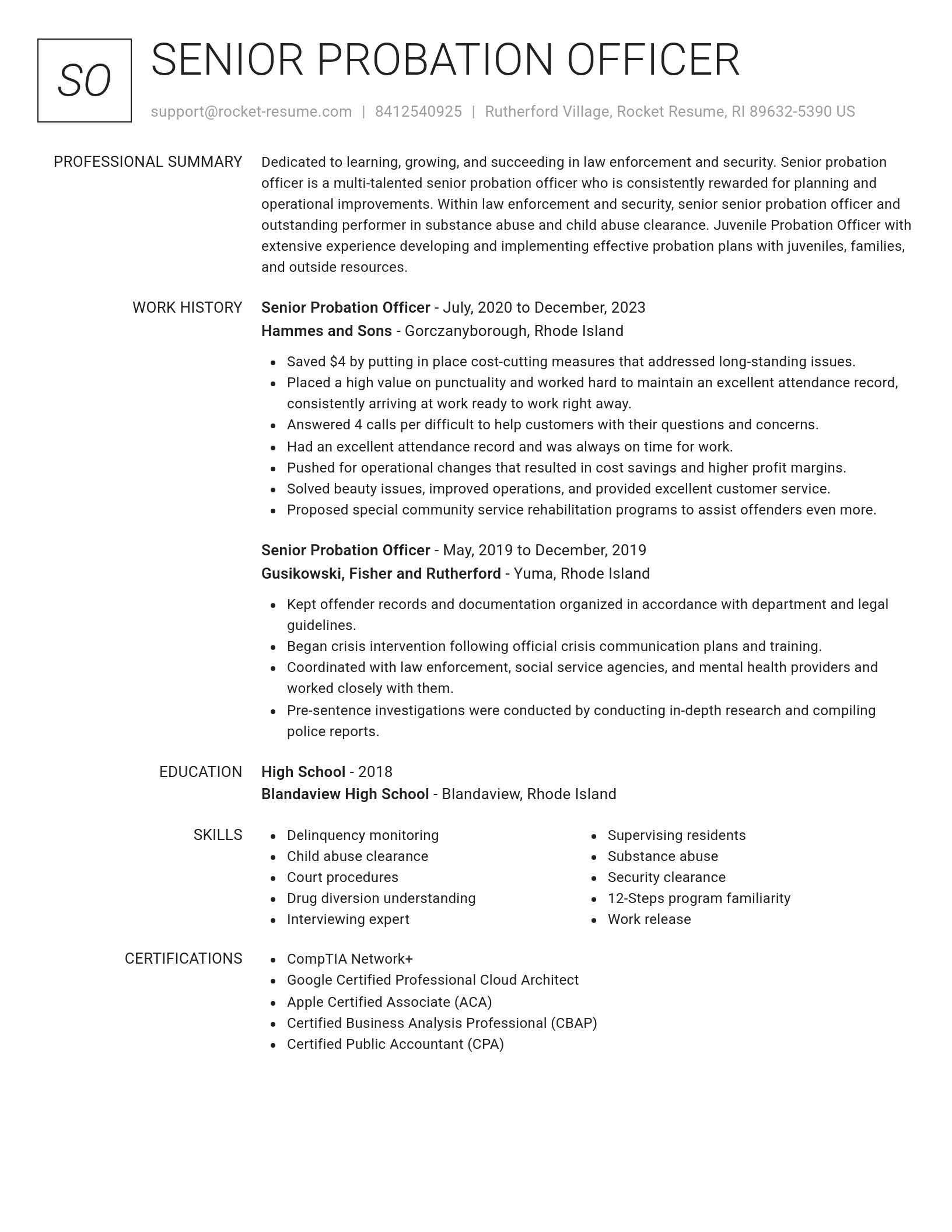 Renowned resume template