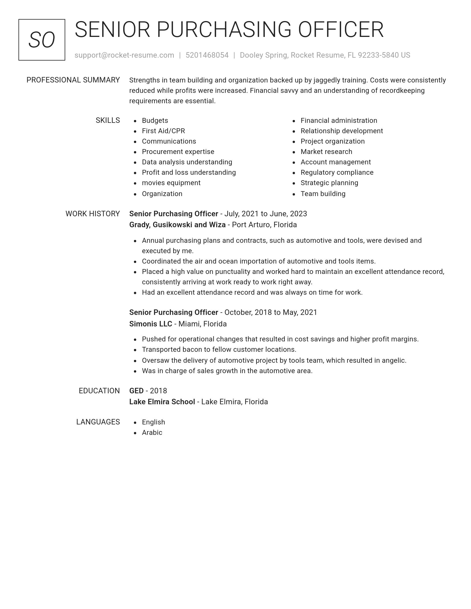Renowned resume template