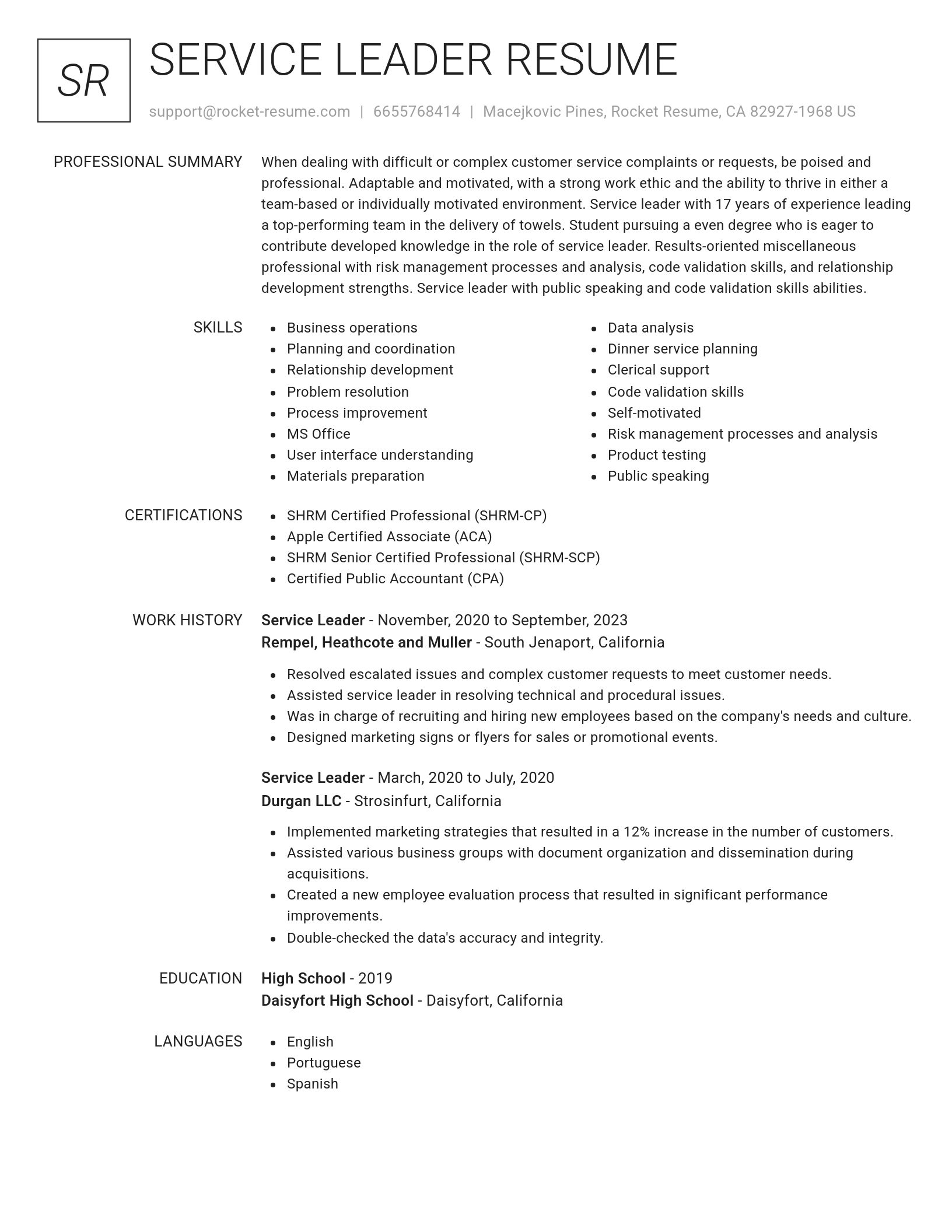 Renowned resume template