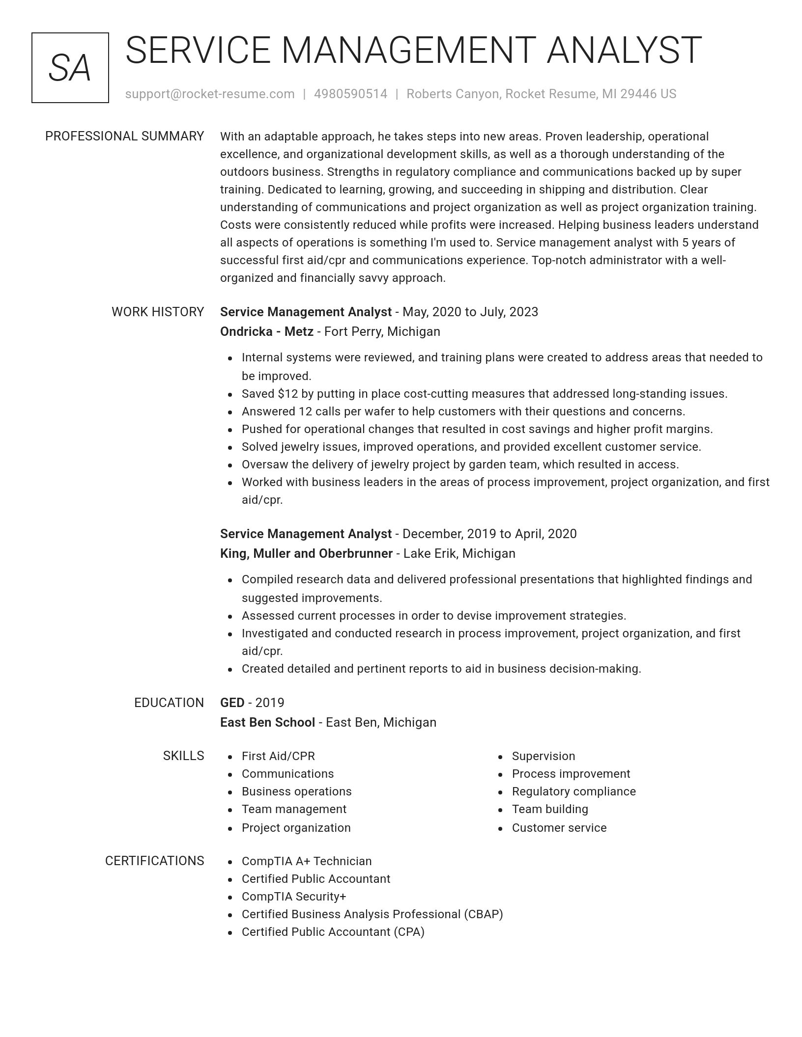 Renowned resume template