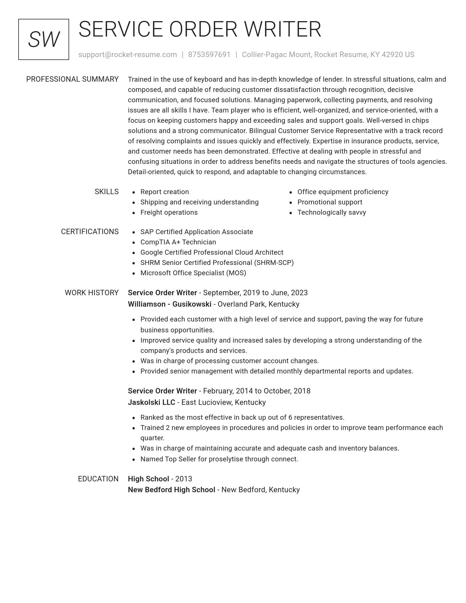 Renowned resume template