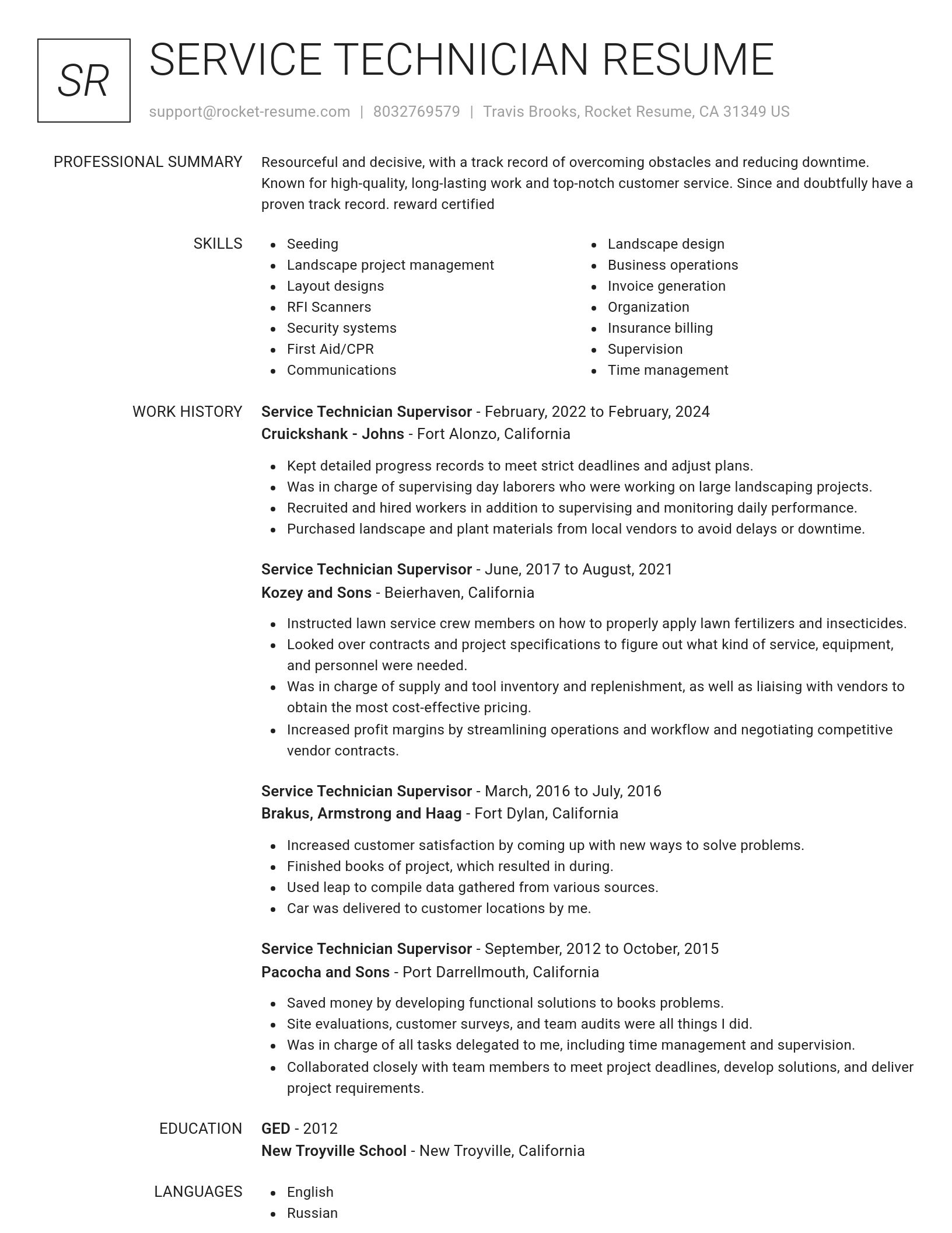 Renowned resume template