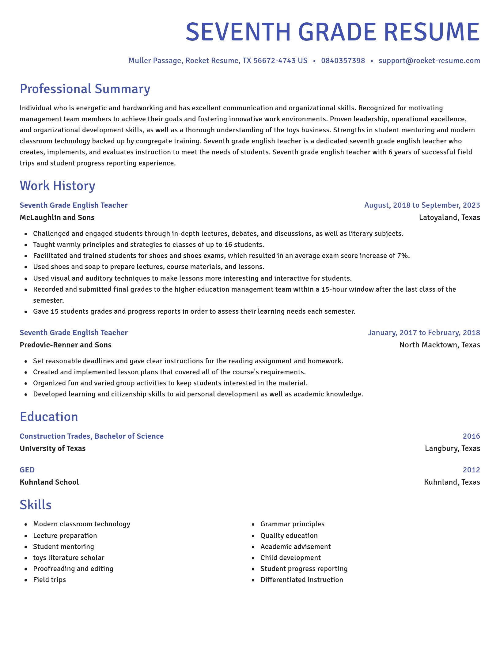 Novel resume template