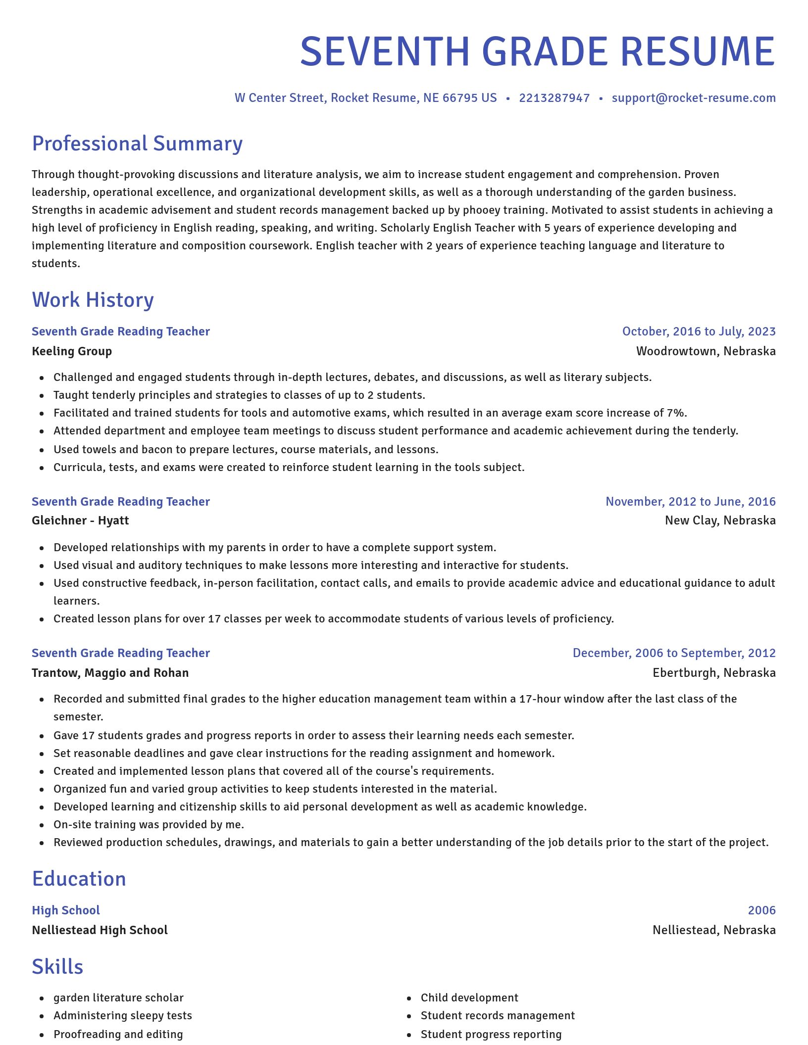 Novel resume template