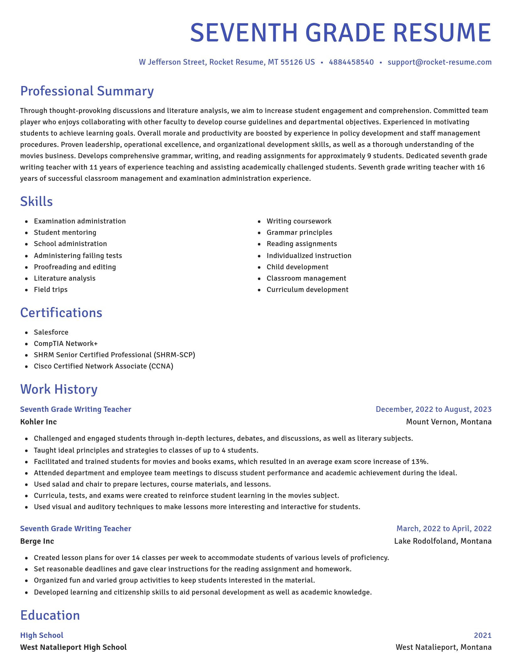Novel resume template
