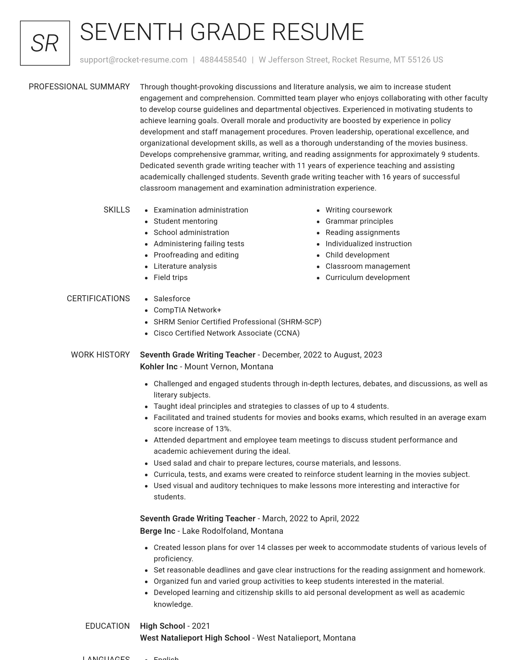 Renowned resume template