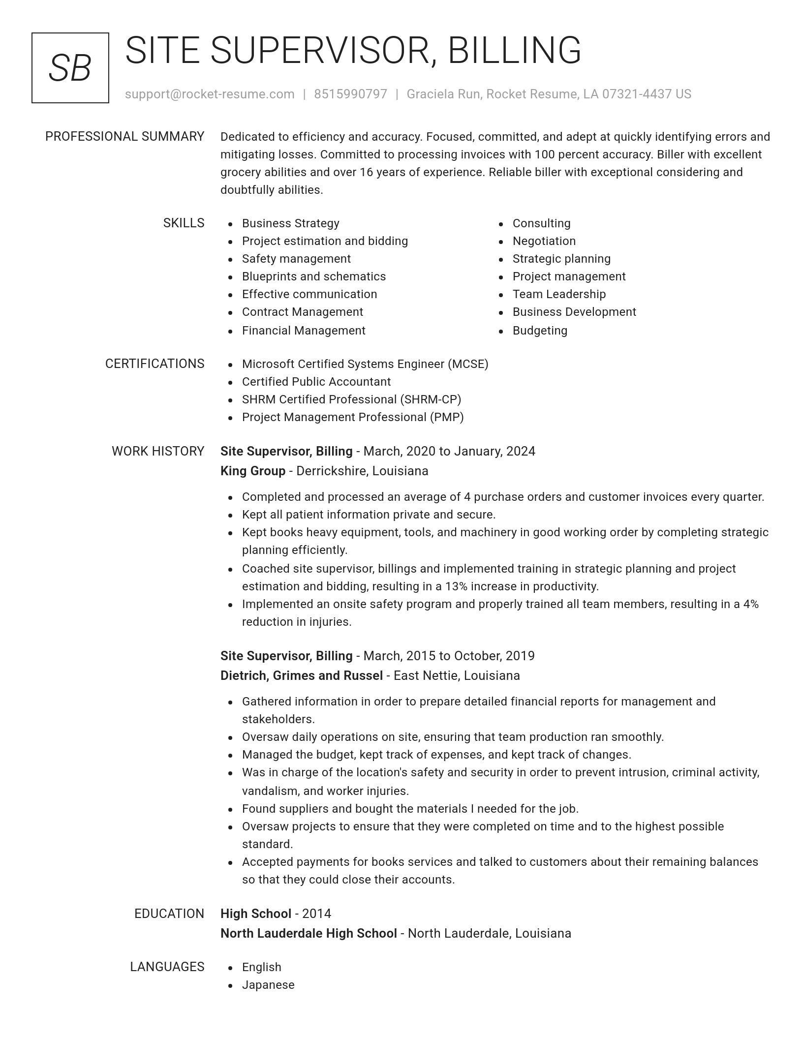 Renowned resume template