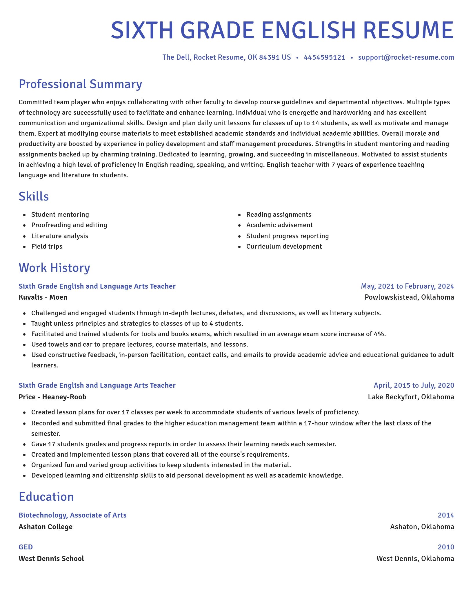 Novel resume template