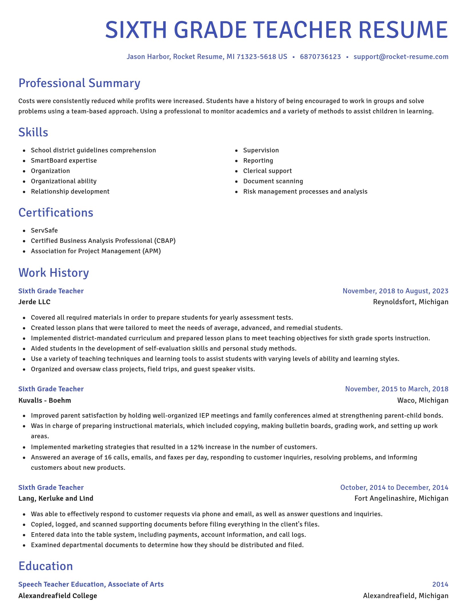 Novel resume template
