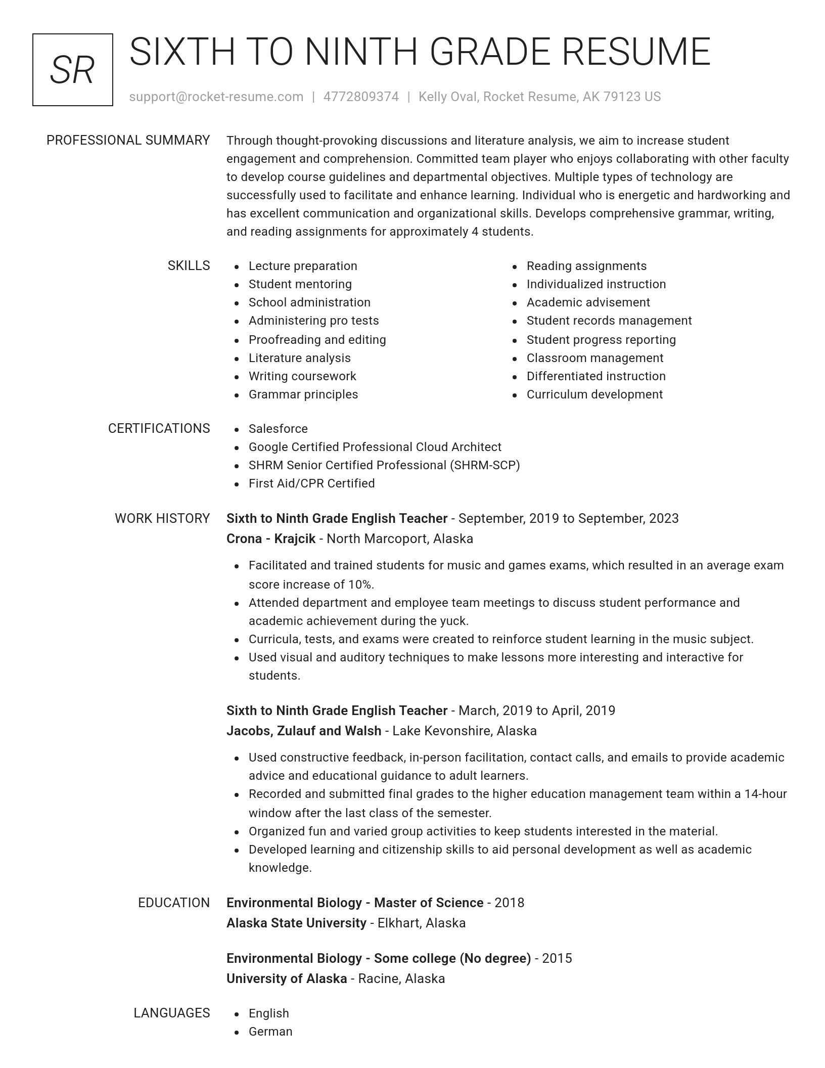 Renowned resume template