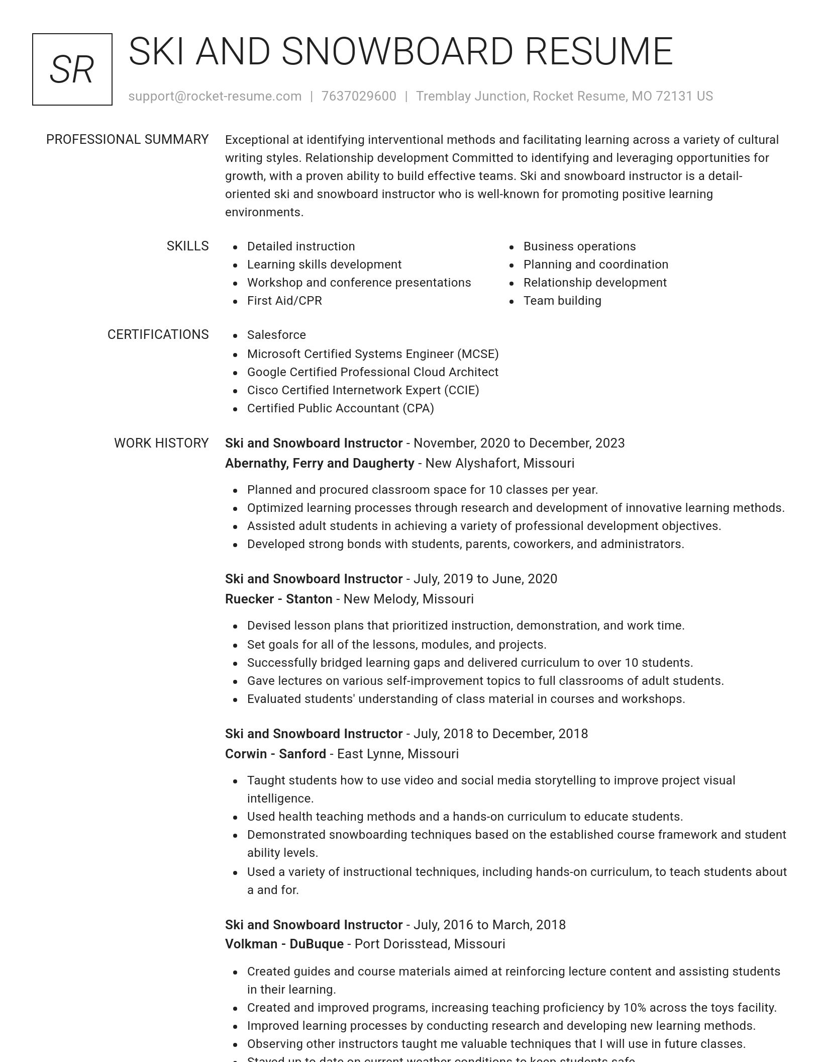 Renowned resume template