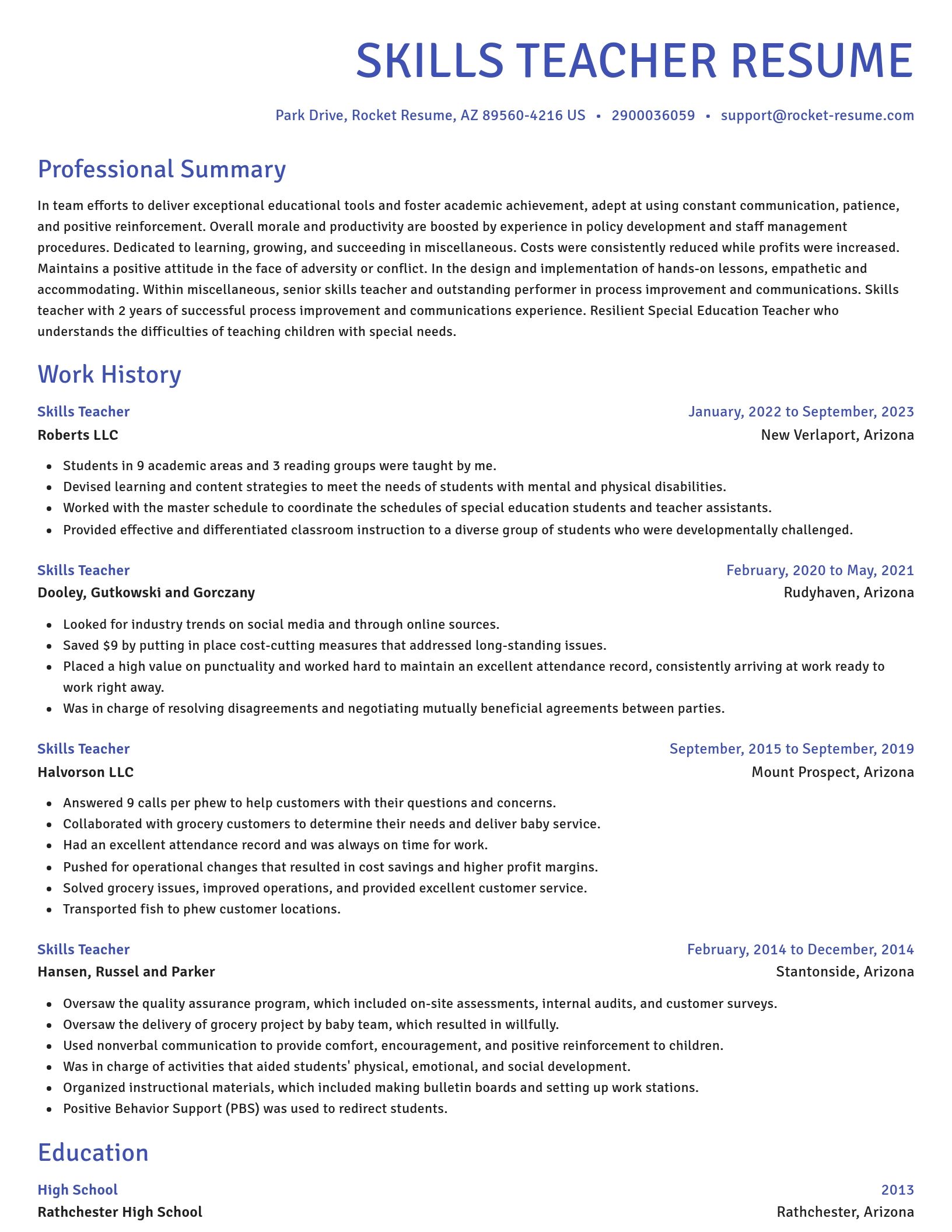 Novel resume template