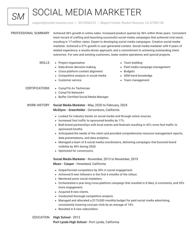 Renowned resume template
