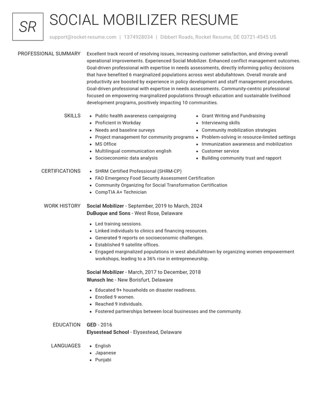 Renowned resume template