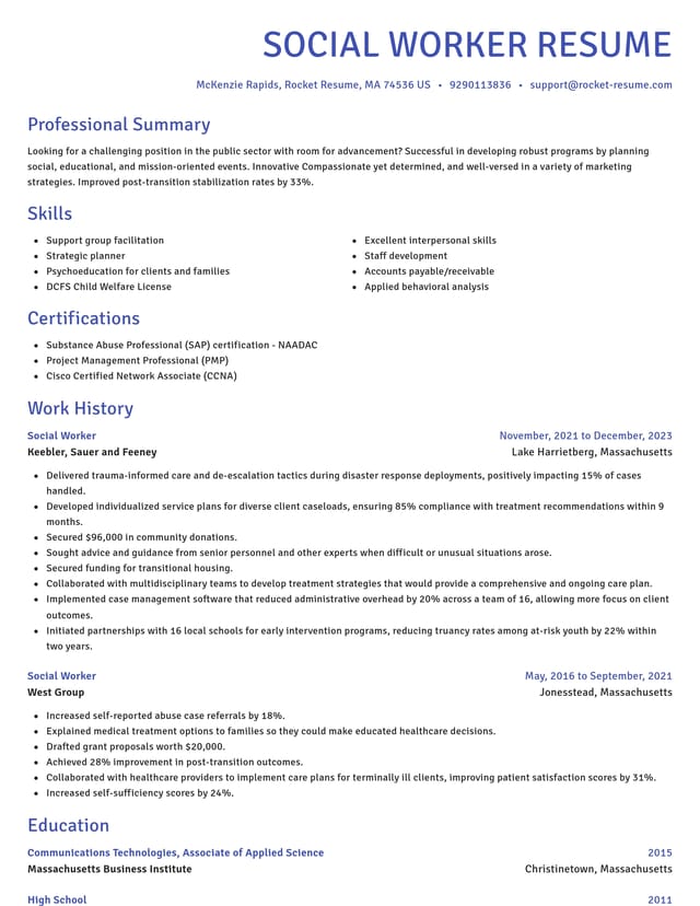 Novel resume template