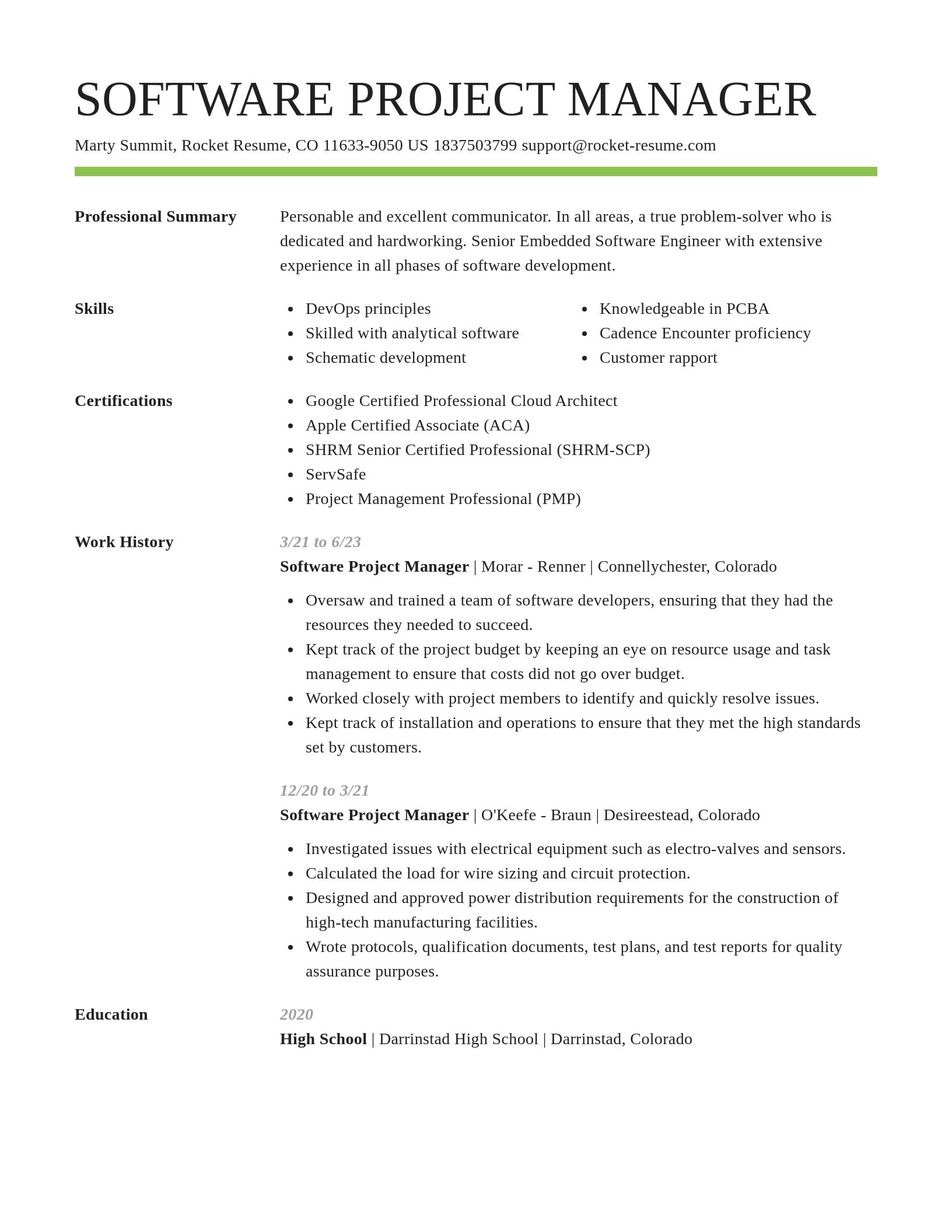 Smart resume template