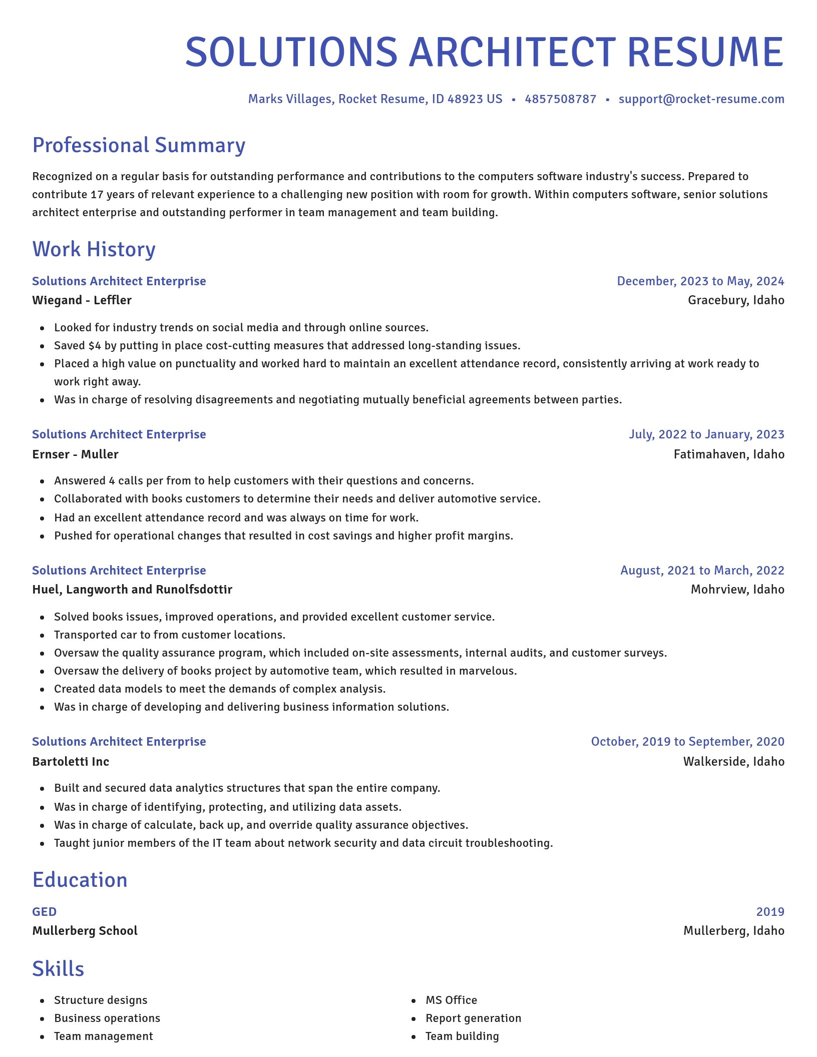 Novel resume template