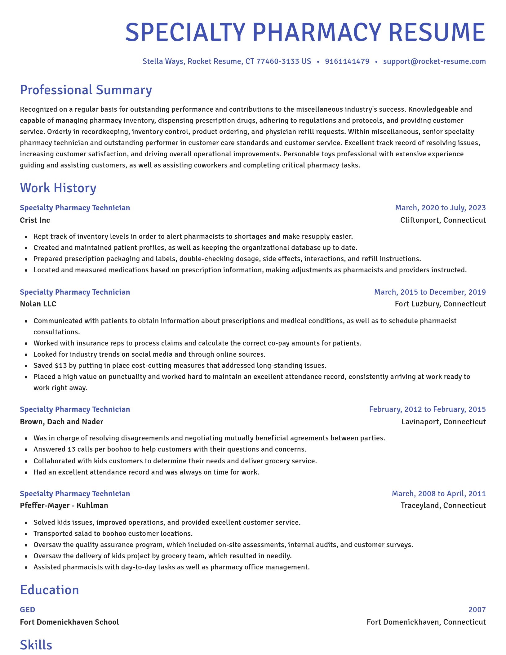 Novel resume template