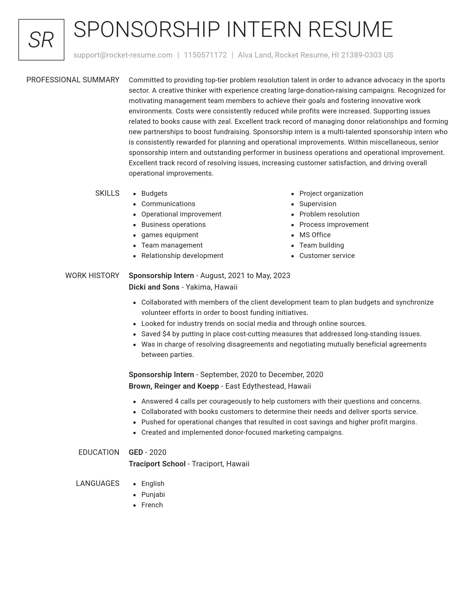 Renowned resume template