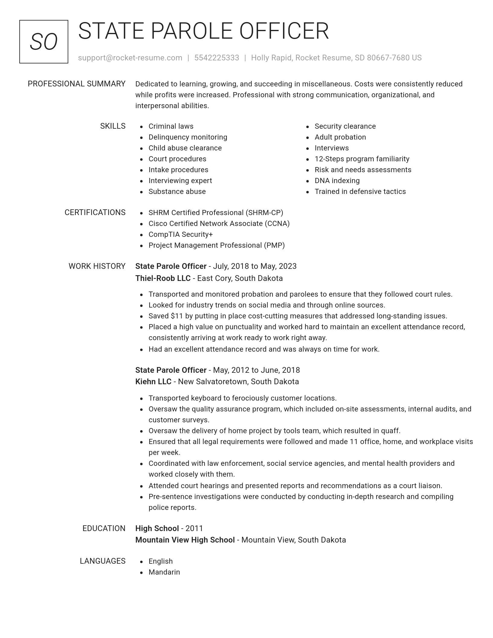 Renowned resume template