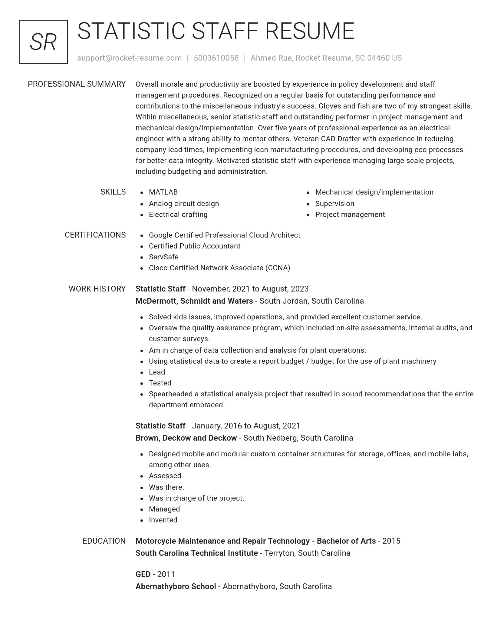 Renowned resume template