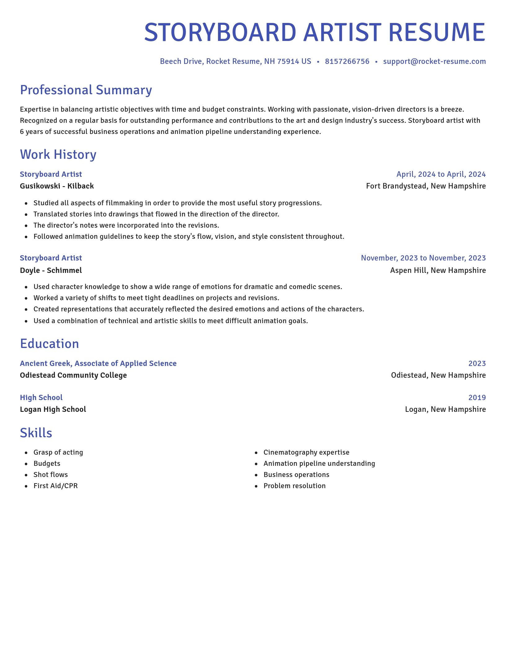 Novel resume template