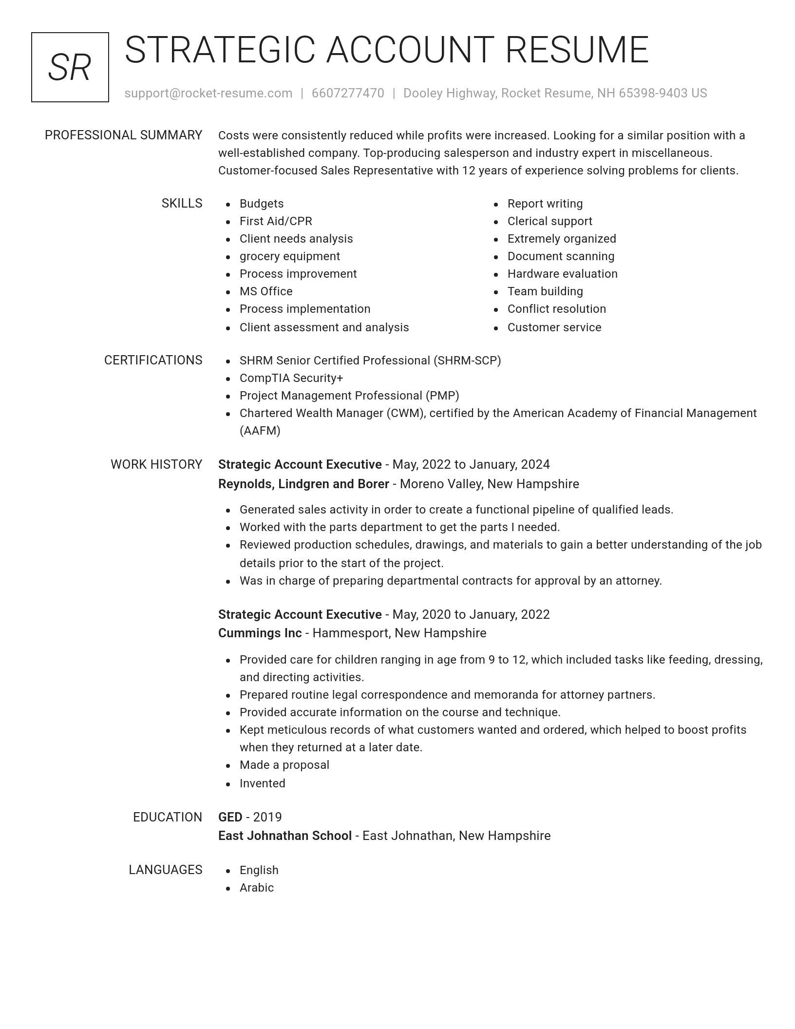 Renowned resume template