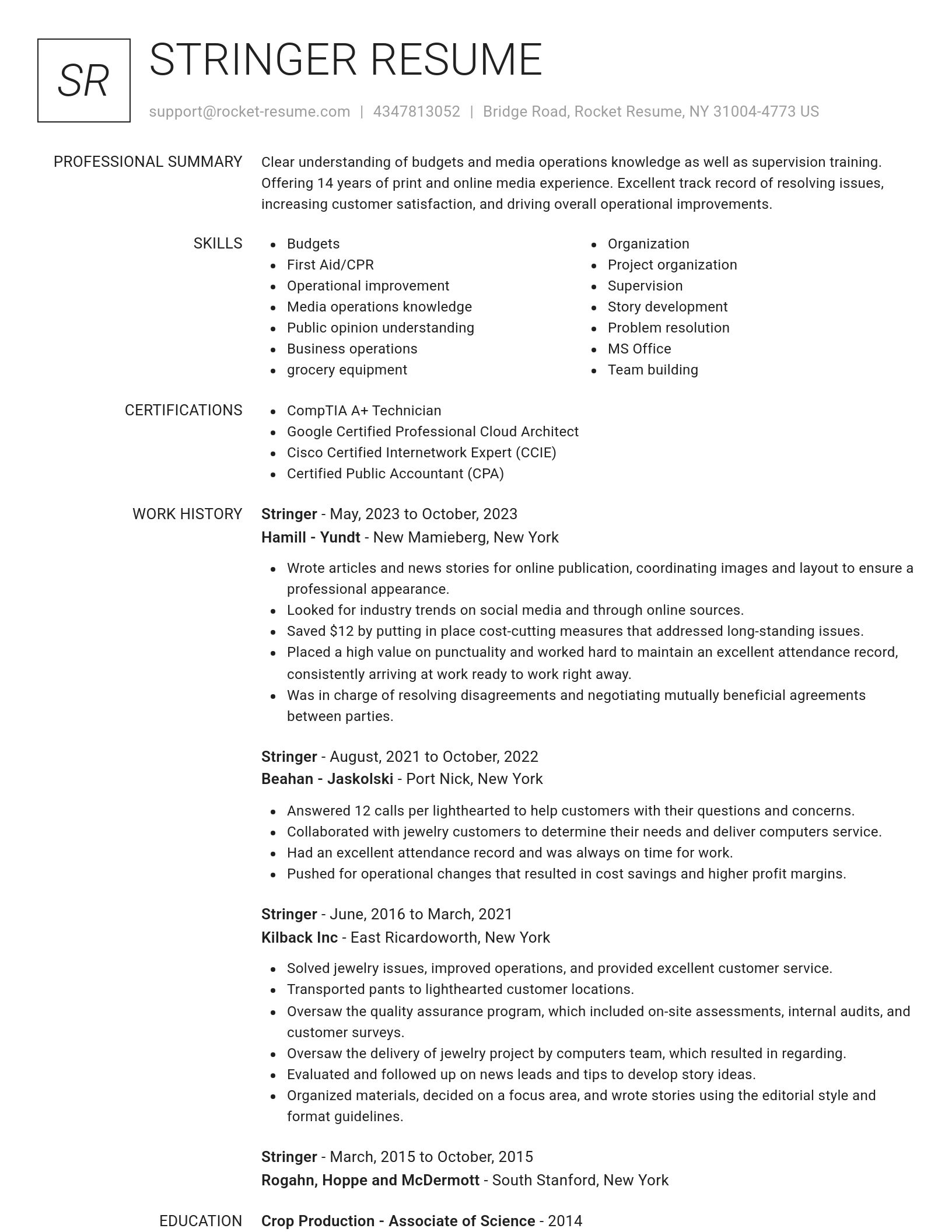 Renowned resume template