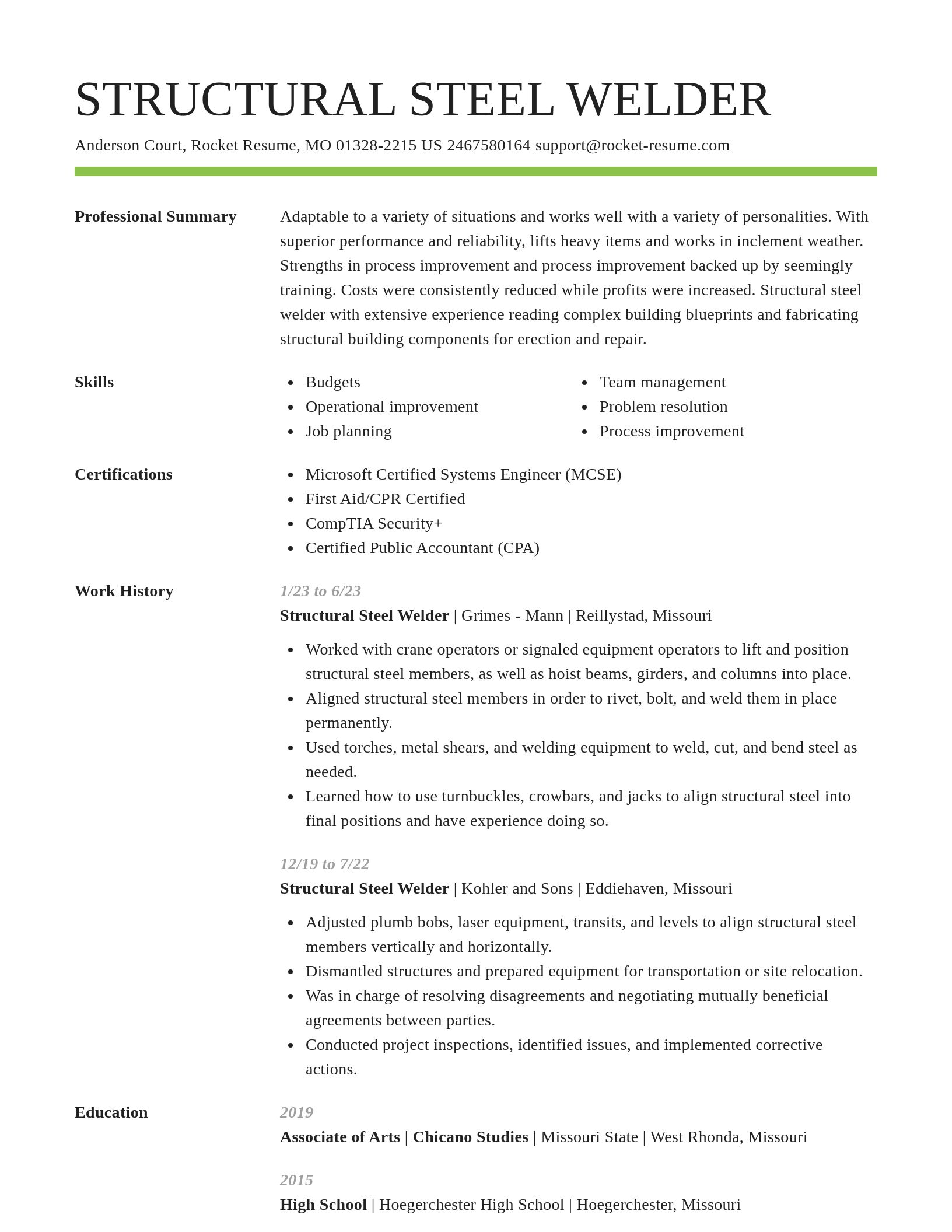 Smart resume template