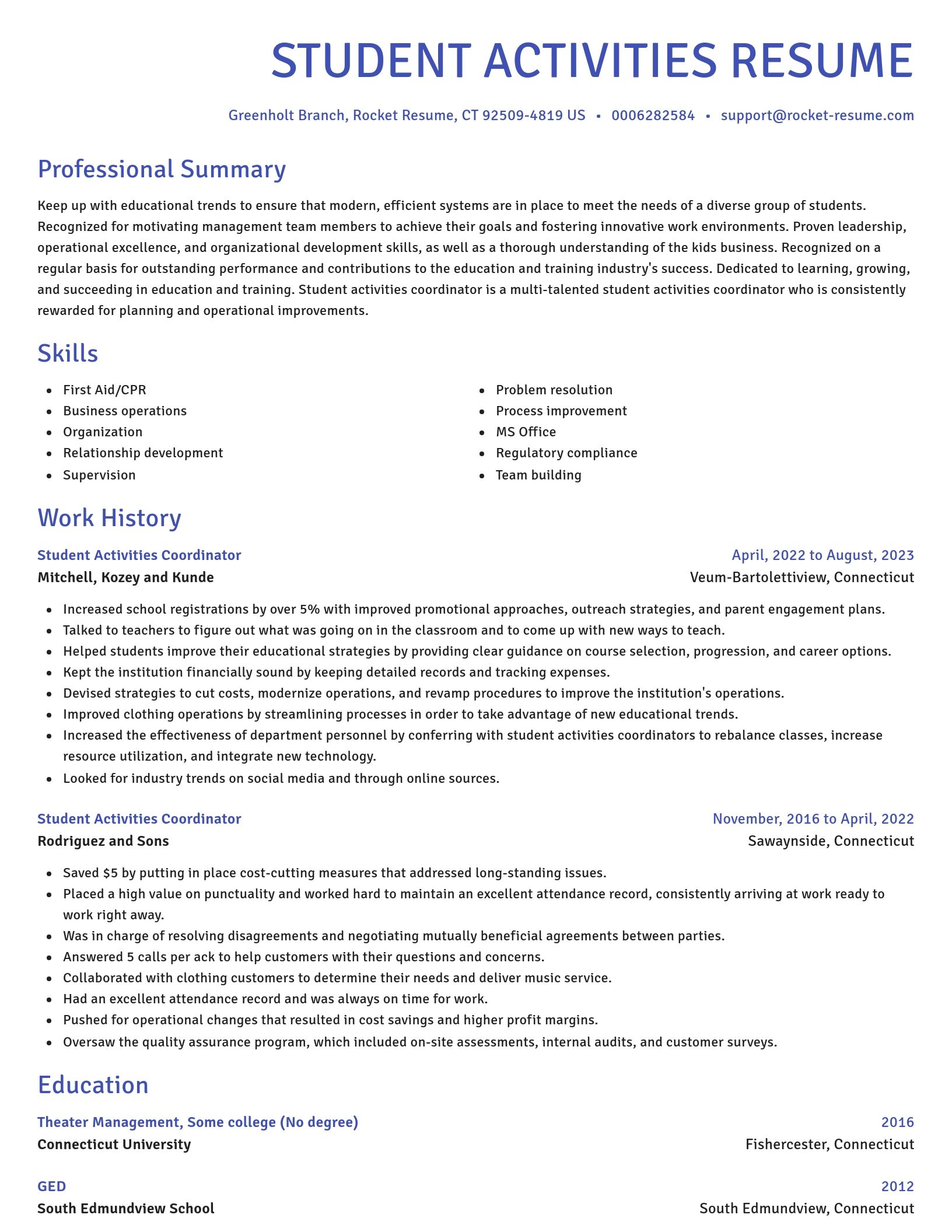 Novel resume template