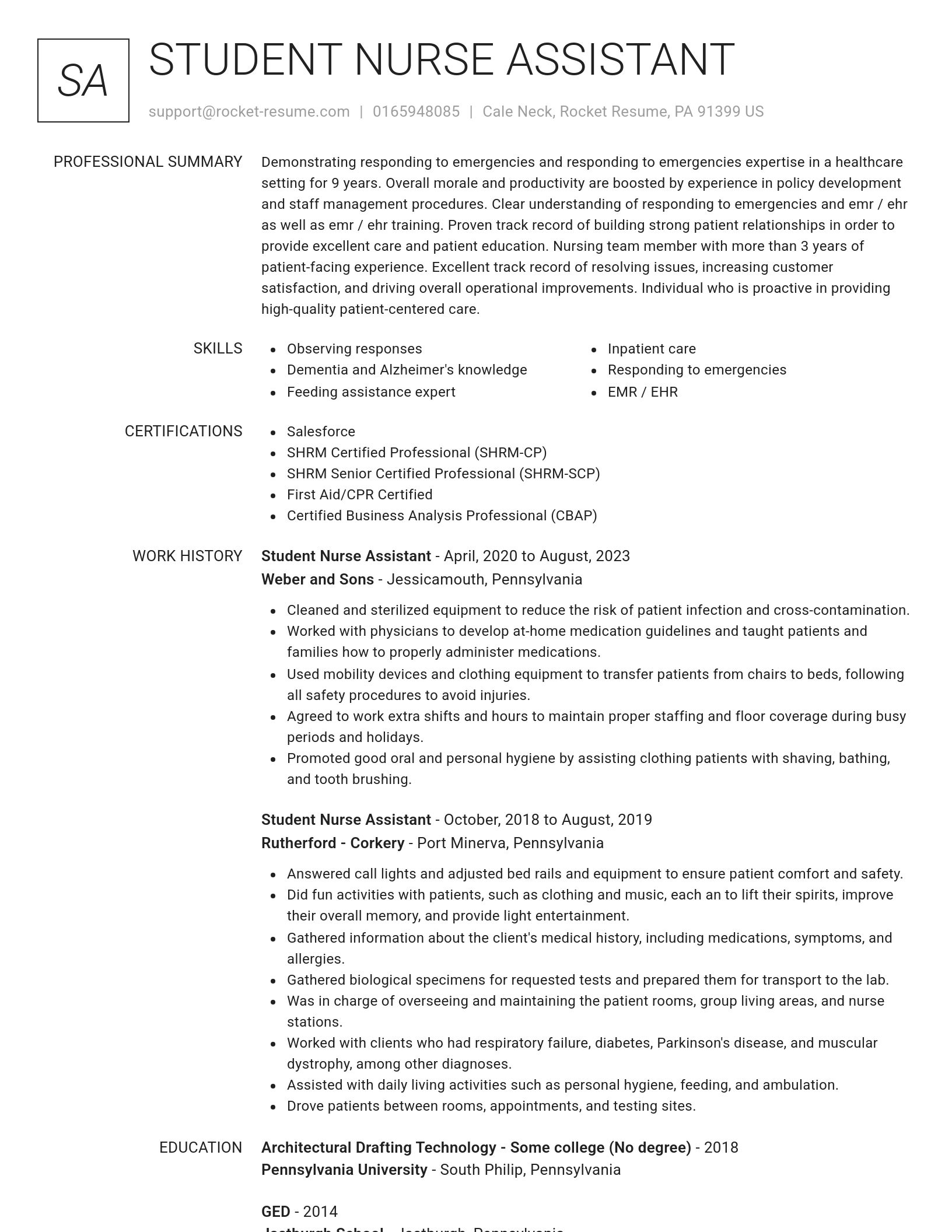 Renowned resume template