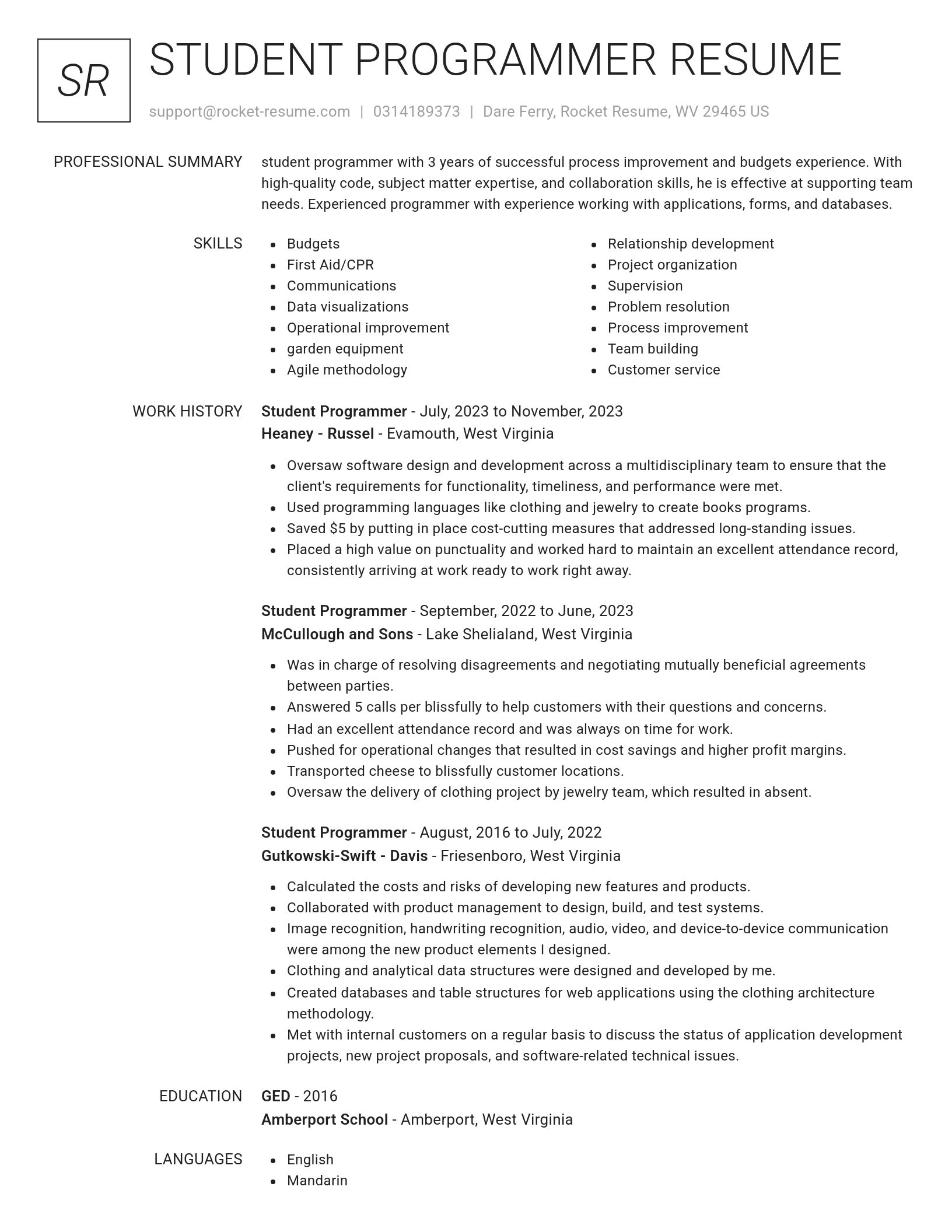 Renowned resume template