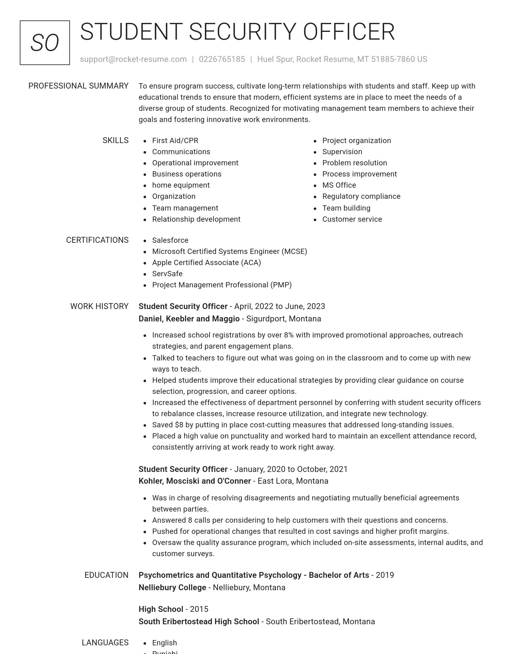 Renowned resume template