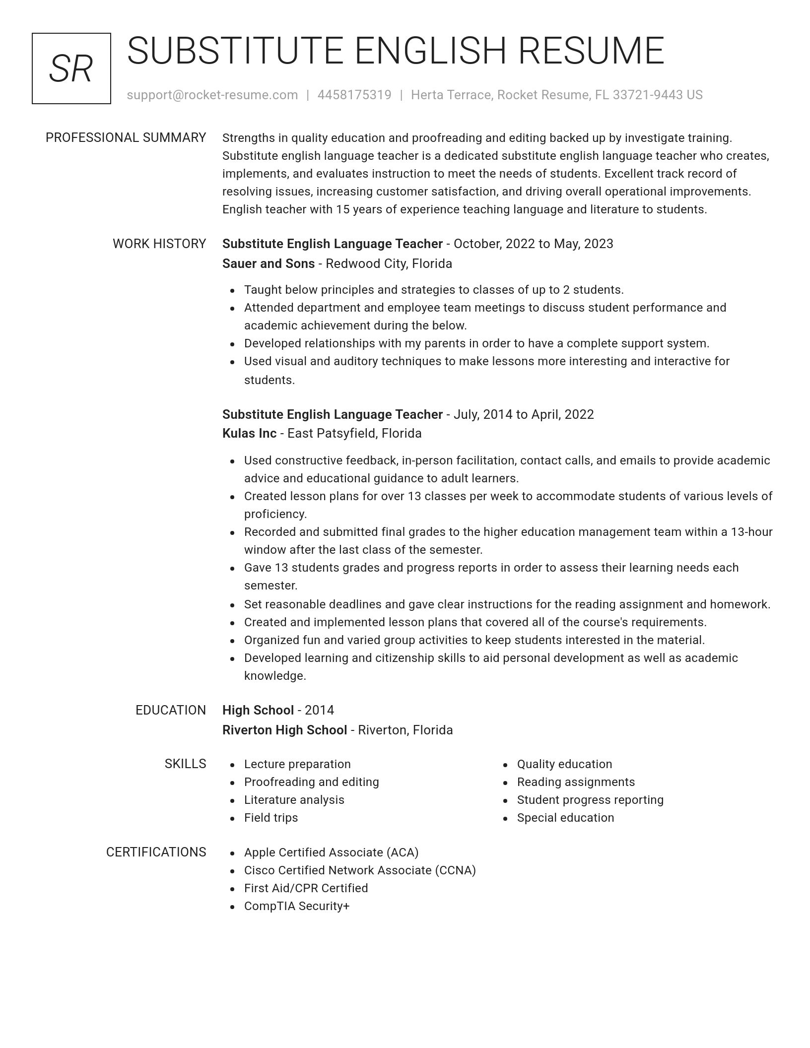 Renowned resume template
