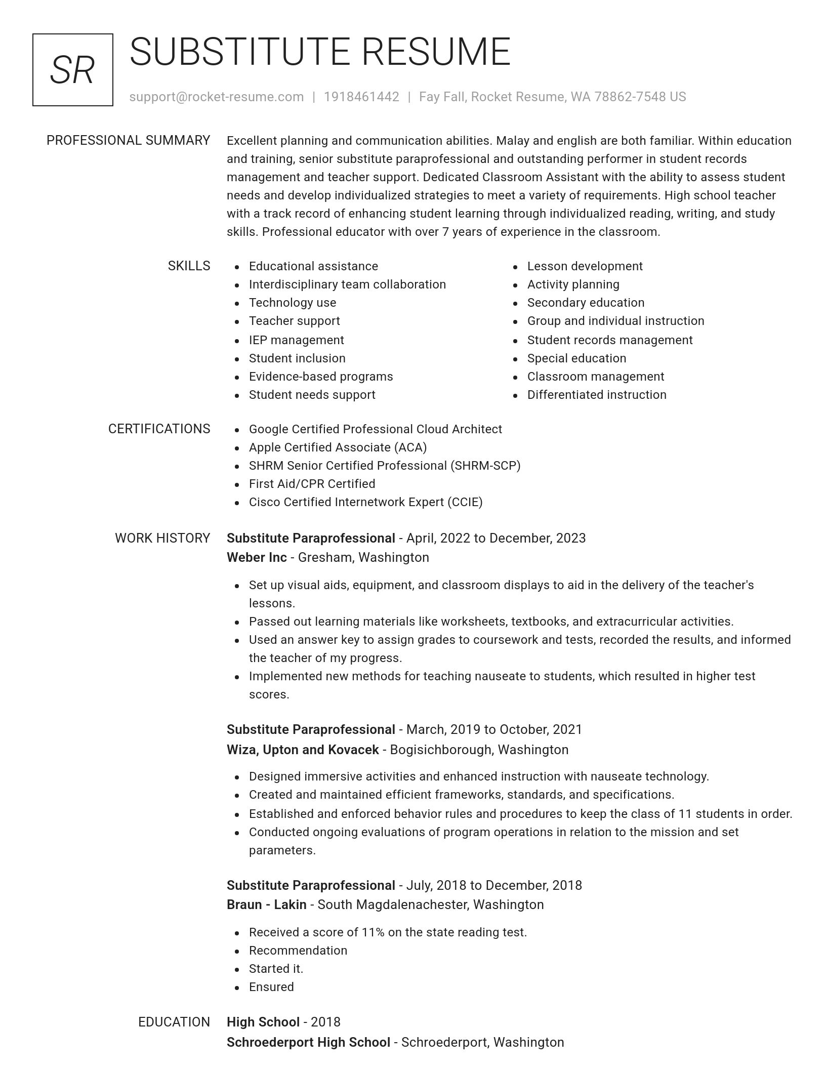 Renowned resume template