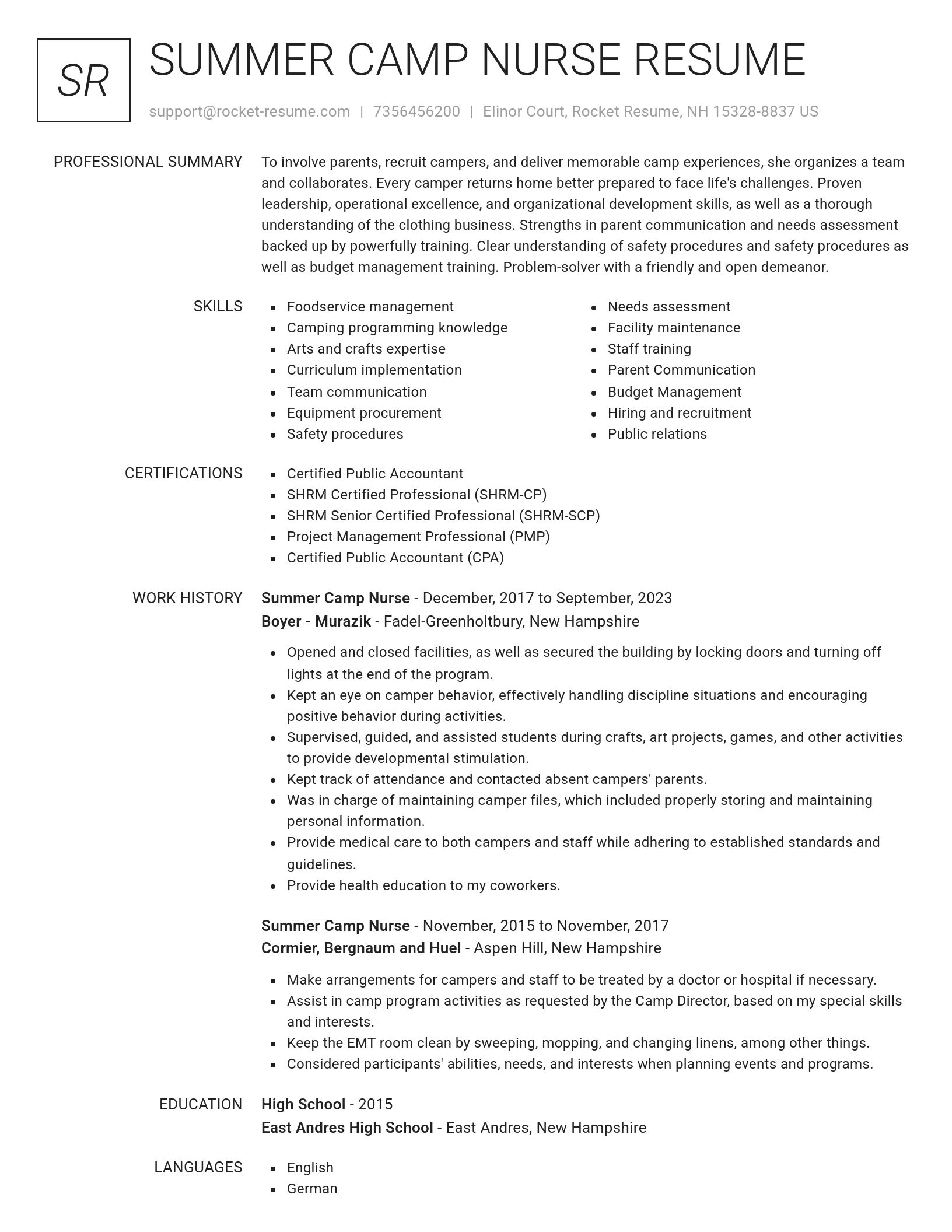 Renowned resume template