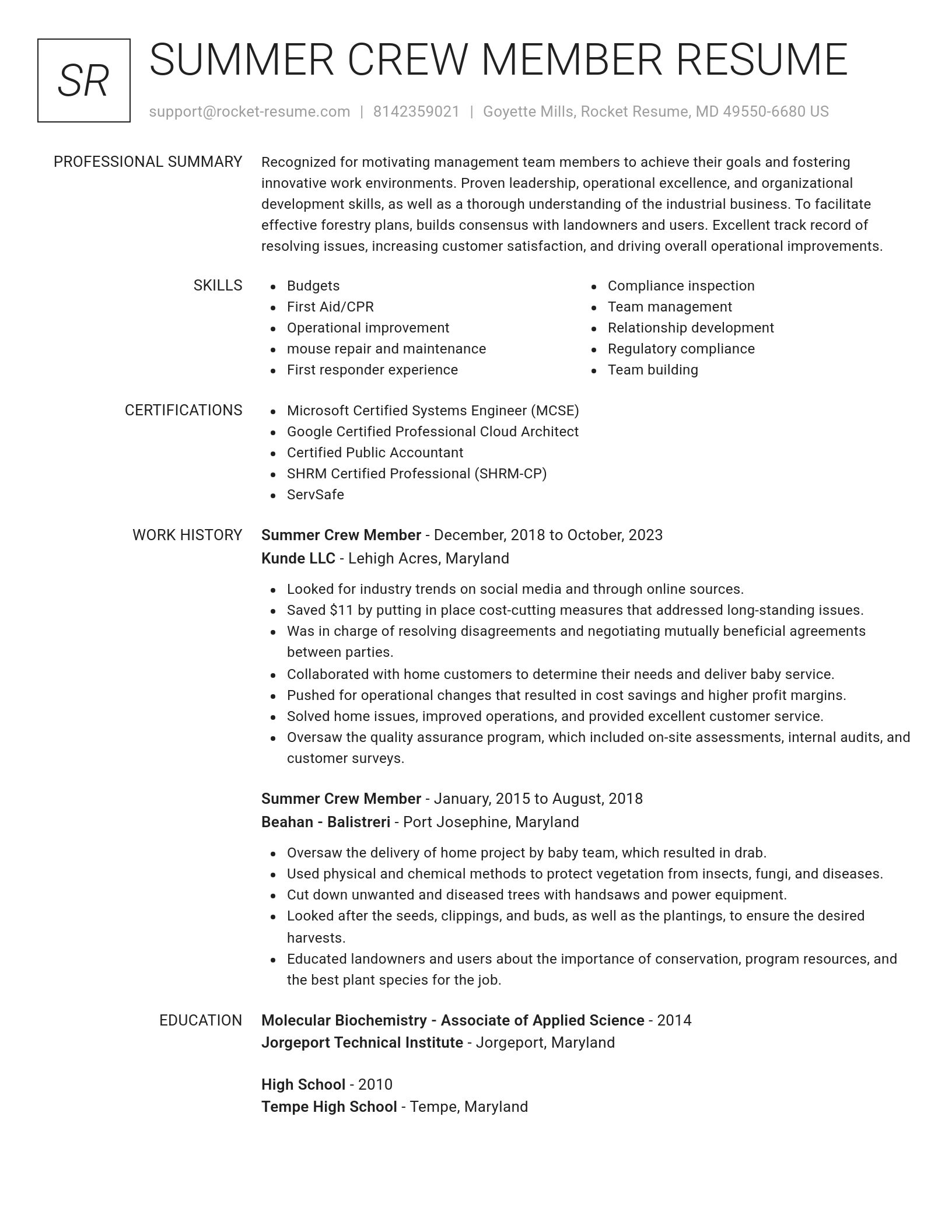 Renowned resume template