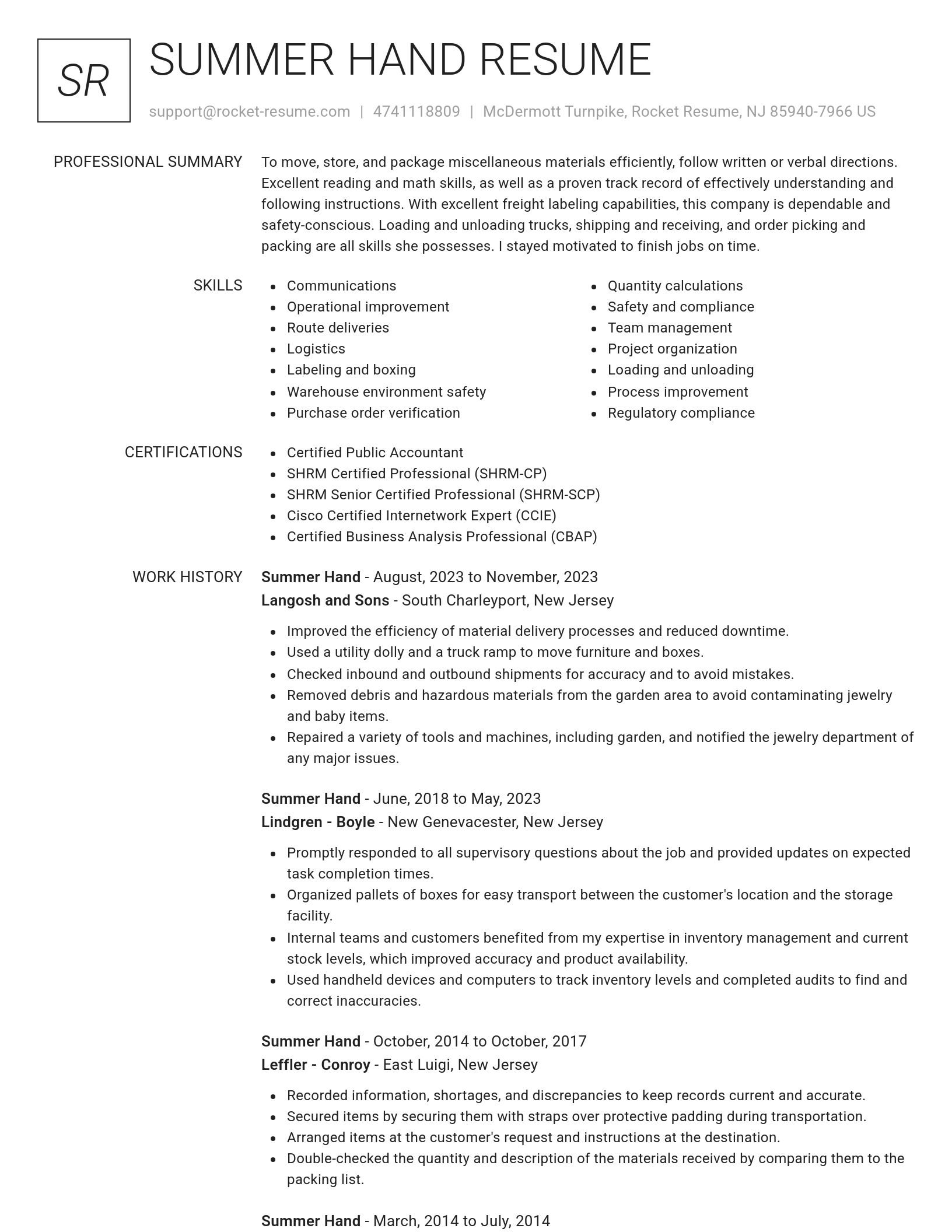 Renowned resume template