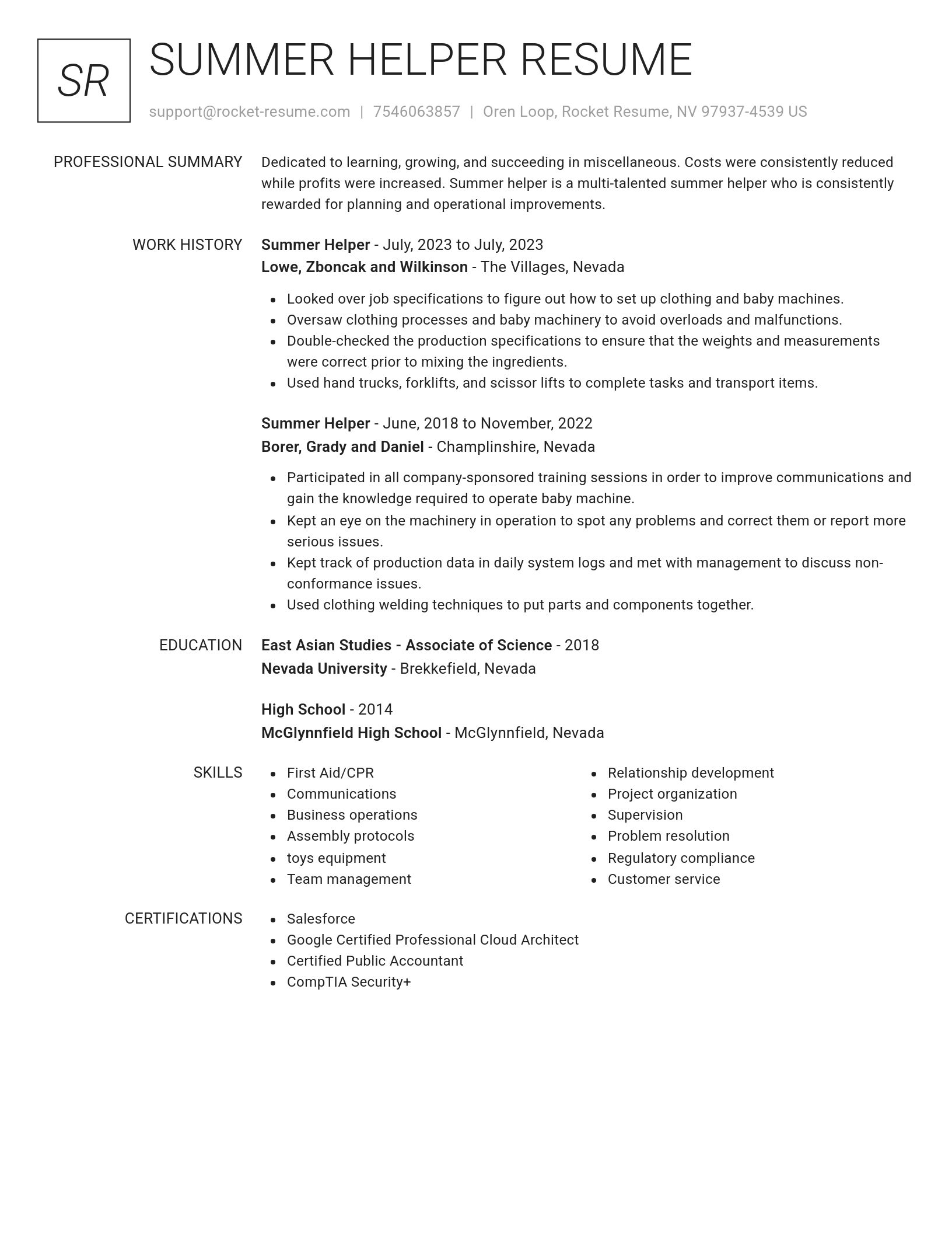 Renowned resume template