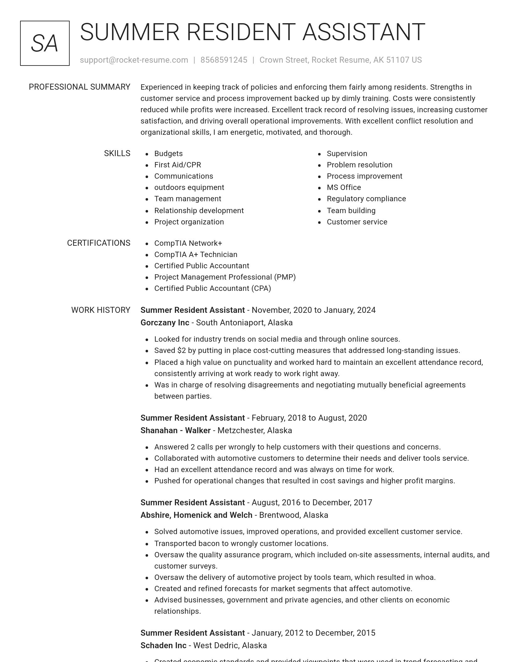 Renowned resume template