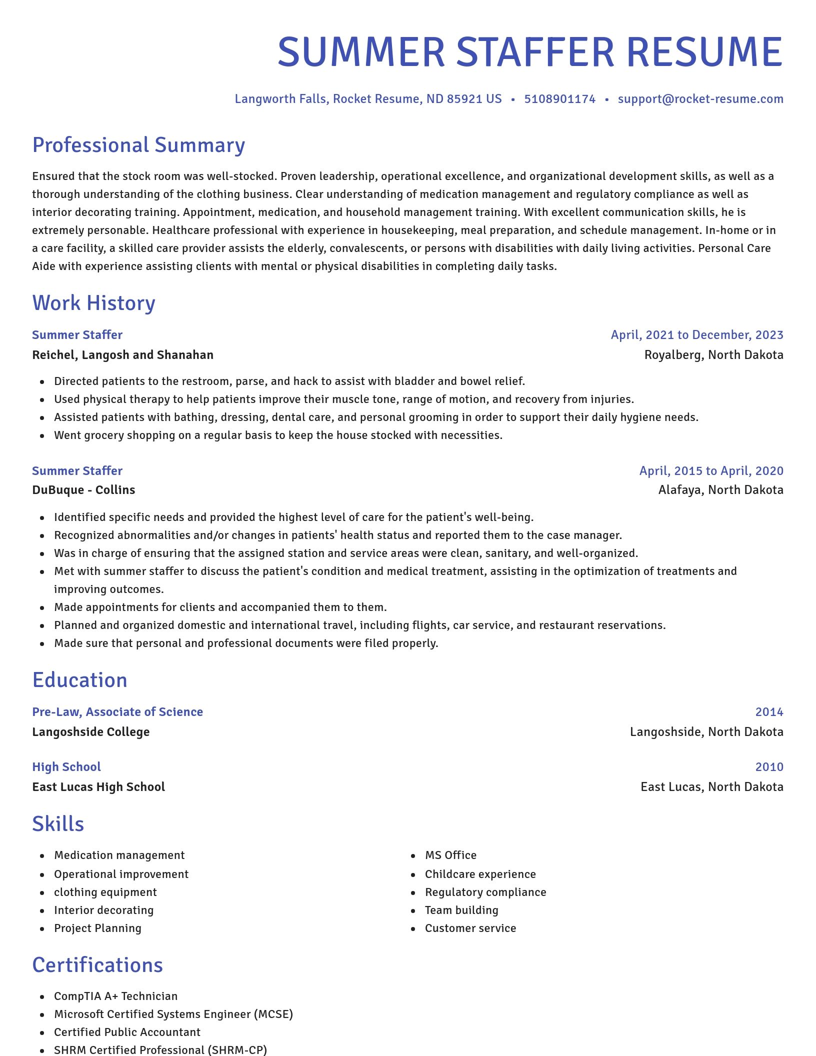 Novel resume template