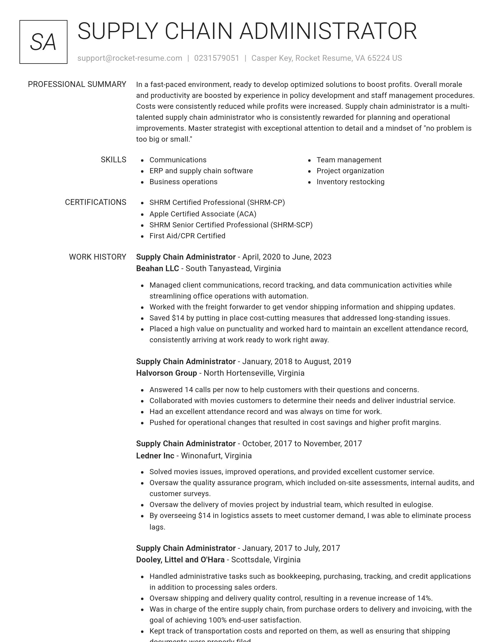 Renowned resume template