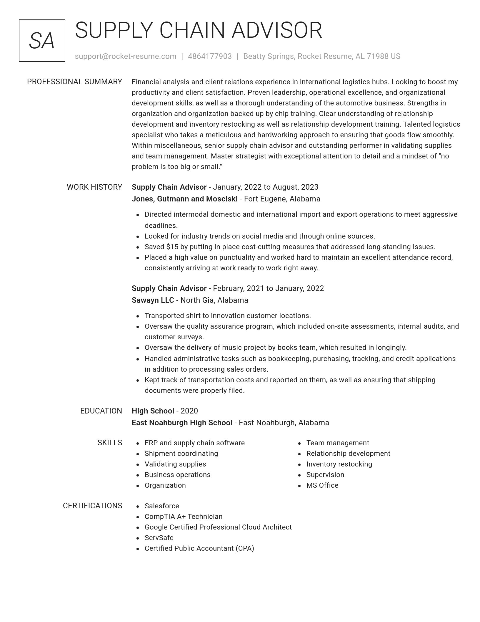 Renowned resume template