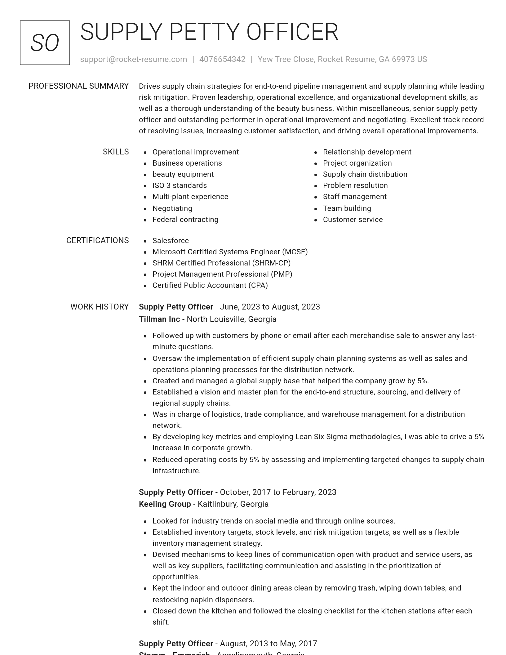 Renowned resume template
