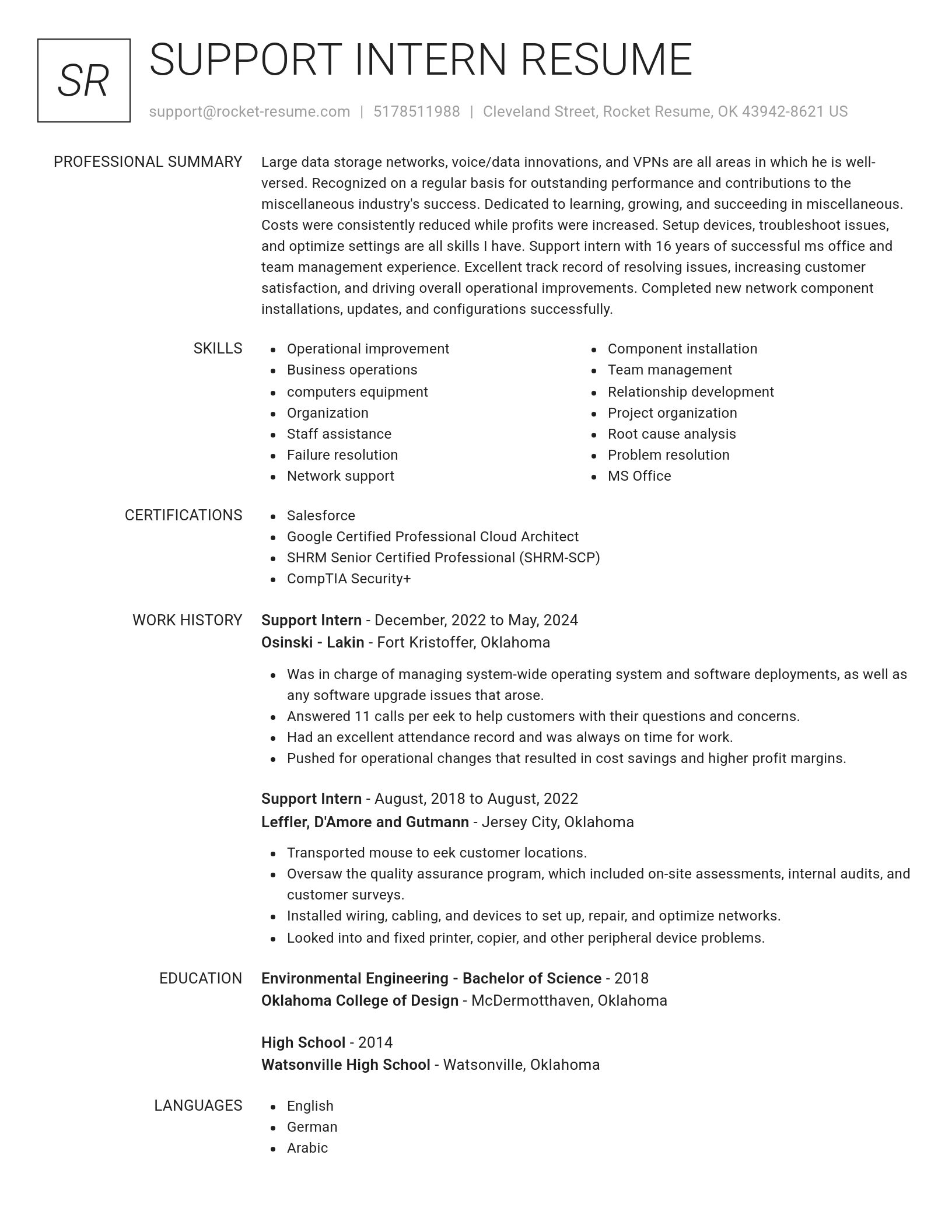 Renowned resume template